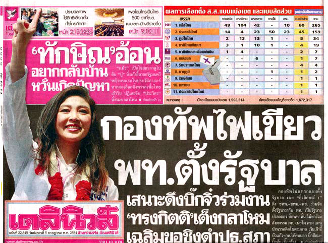 Yingluck Shinawatra in der Thaipresse
